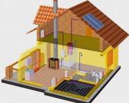 Схема за отопление на 2-етажна частна къща