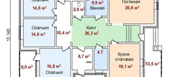 Проекти на едноетажни къщи с три спални