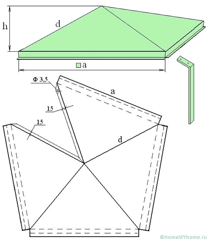 Chimney hood scheme