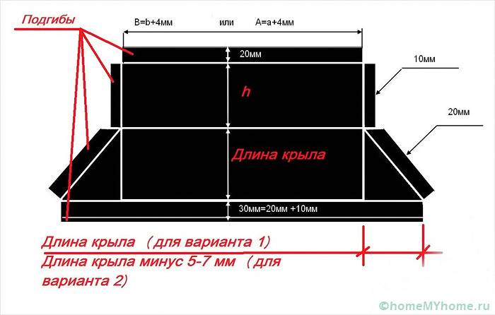 Drawing of a dropper apron with markings